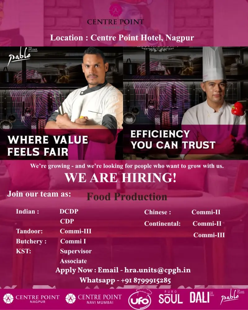 Various Position Center Point Nagpur