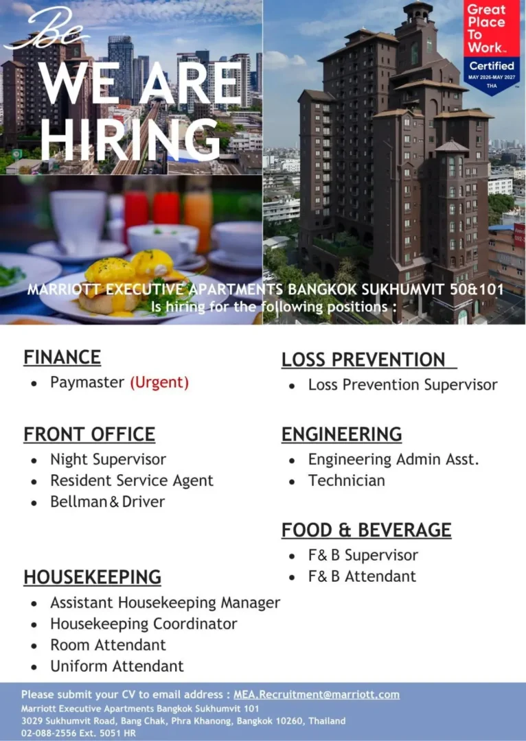 Cost Controller