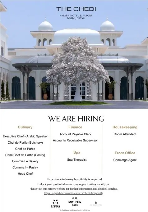 Various Position The Chedi Doha