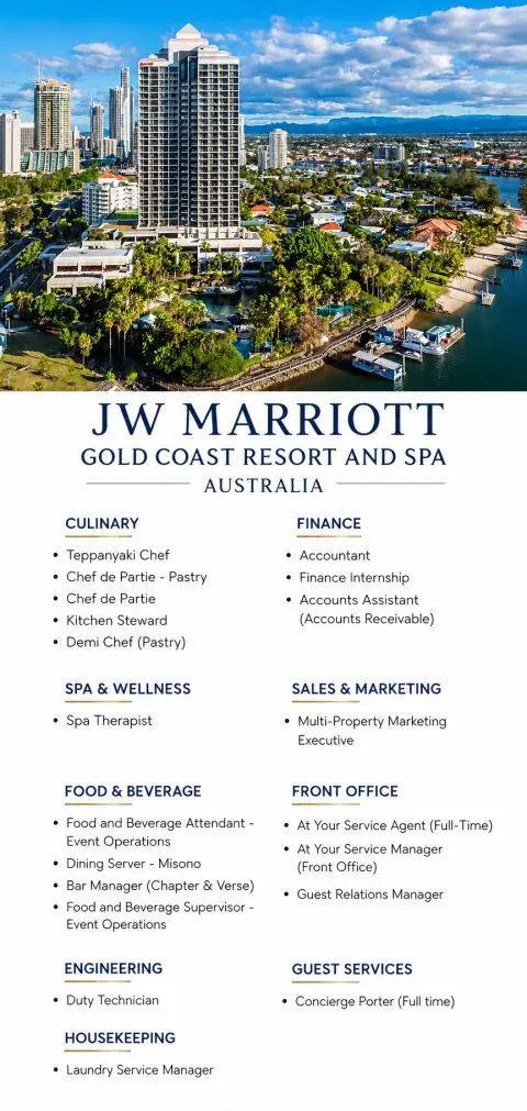 Various Position JW Gold Coast