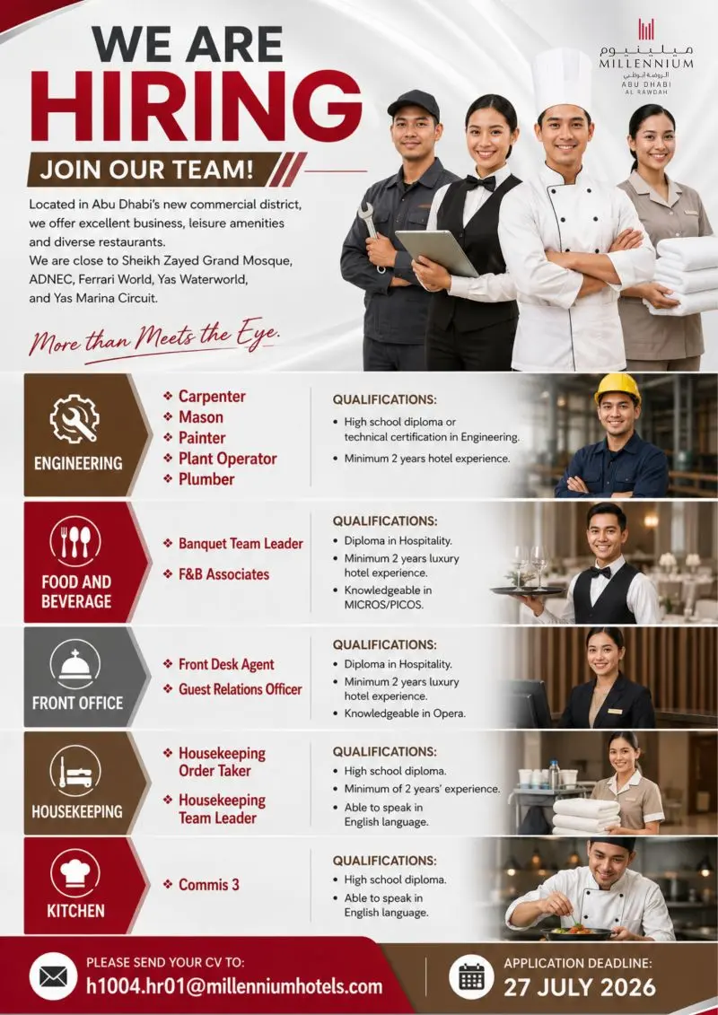 Various Position Millenium Abu Dhabi