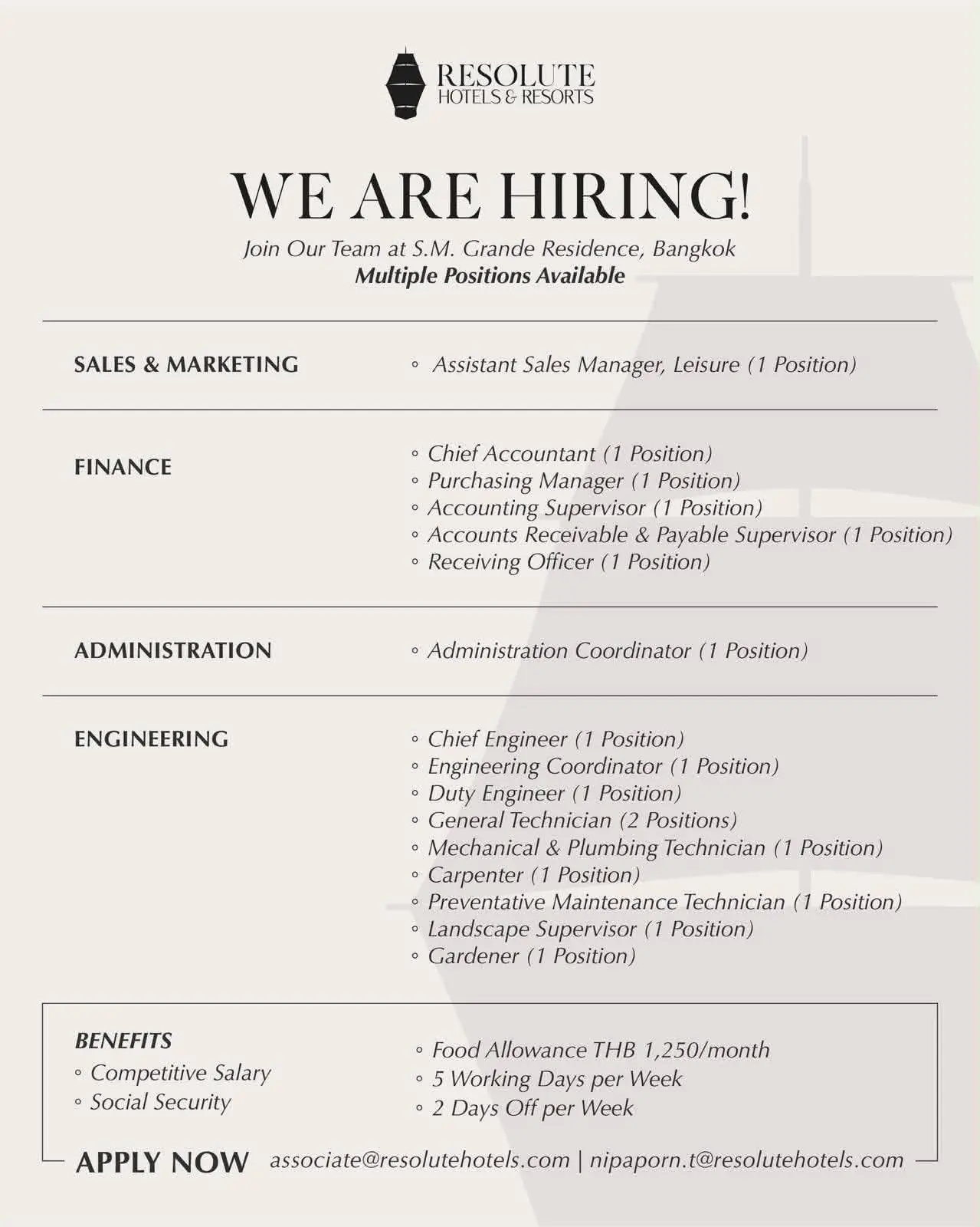 Various Position Absolure Thailand 2