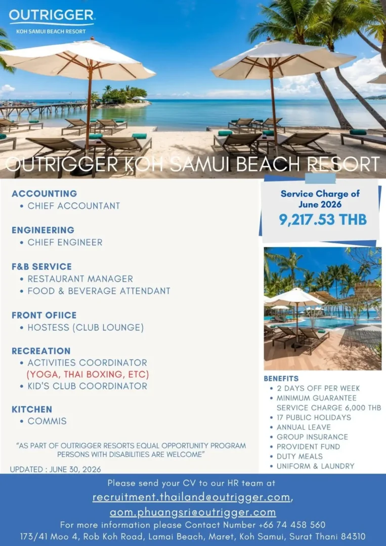Financial Mgr