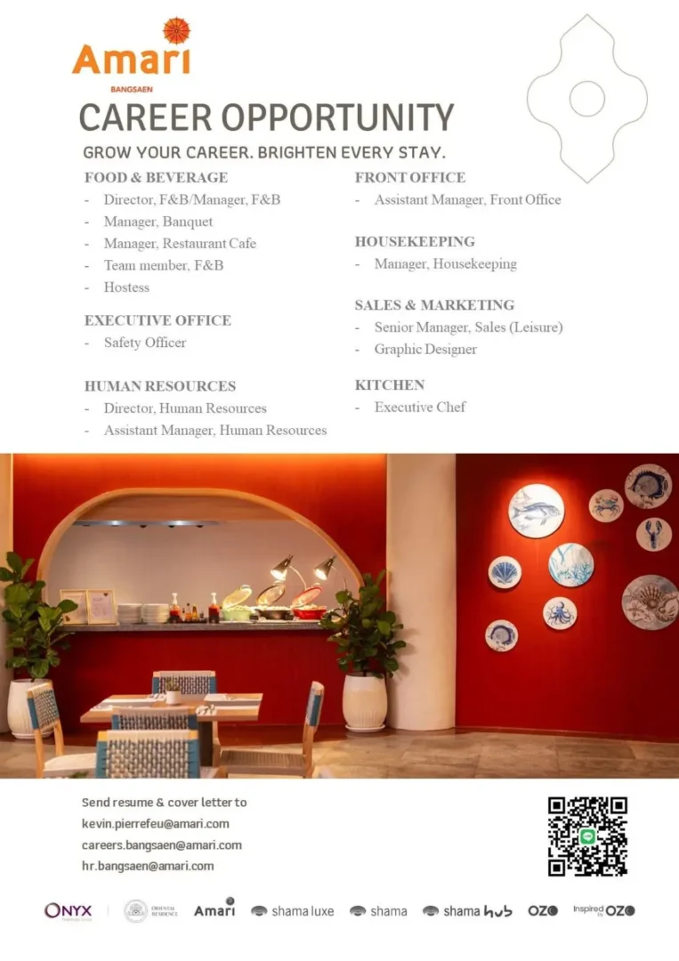 Director Of Marketing
