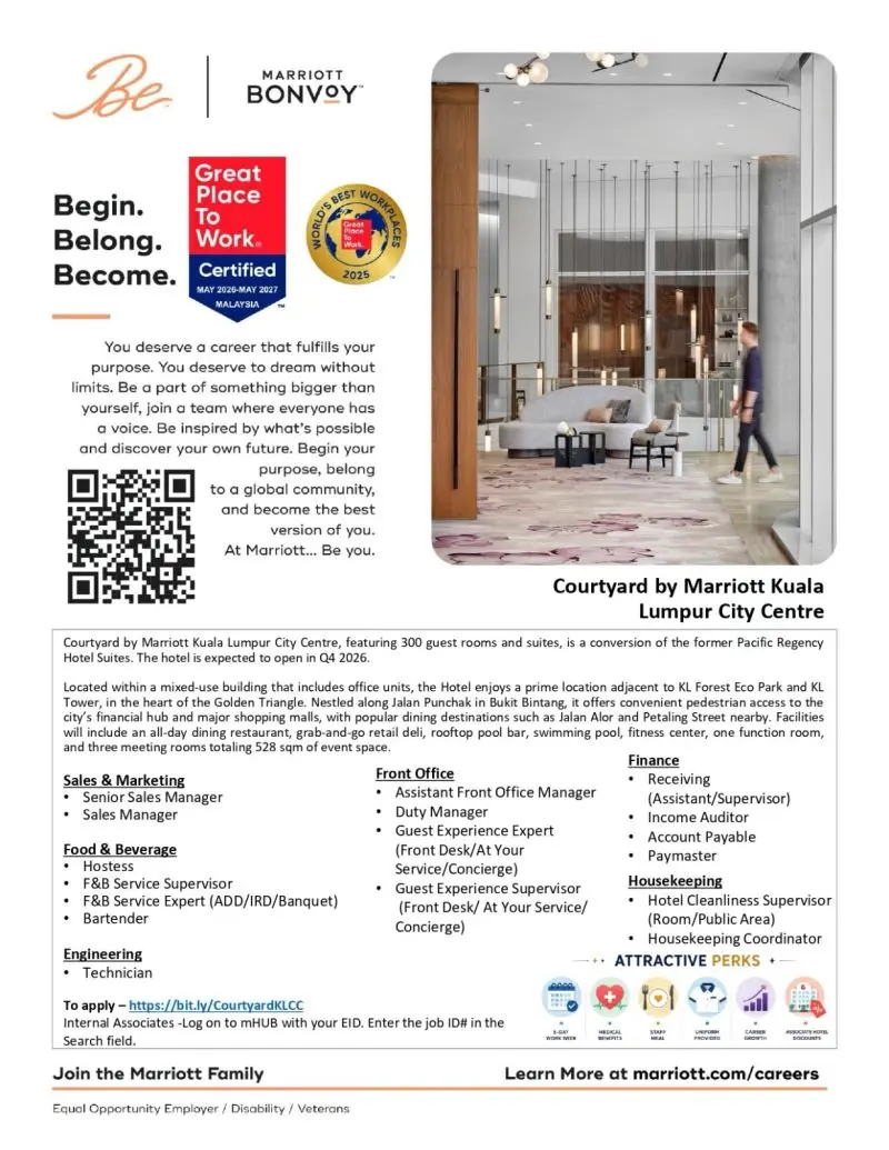 Various Position Courtyard KUL