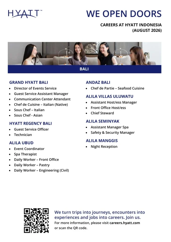 Various Position Hyatt Indonesia 1