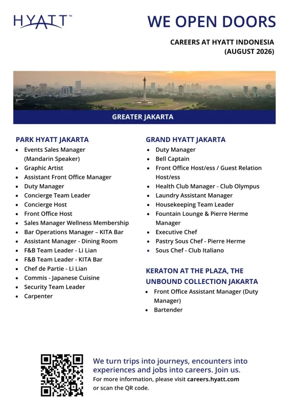 Various Position Hyatt Indonesia 2
