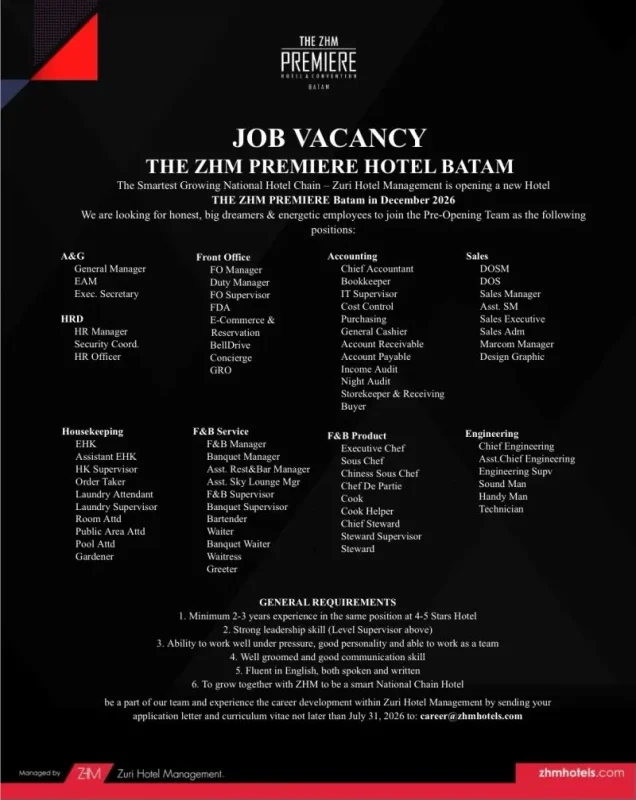 Various Position The ZHM Batam