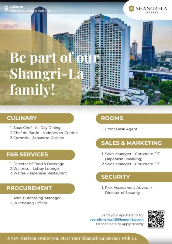 Various Position Shangri La Jkt