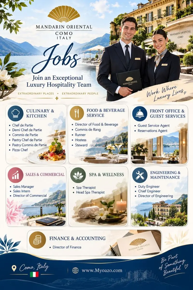 Various Position Mandarin Como