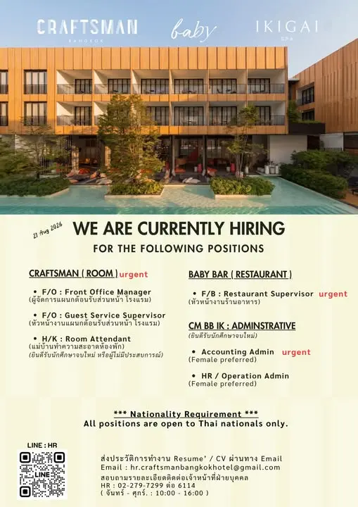 Various Position Craftsman