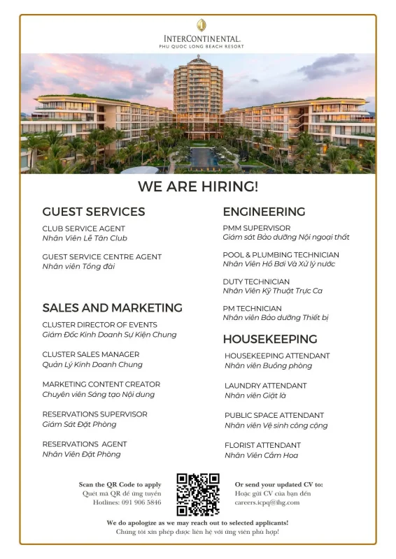 Various Position IC Phu Quoc 2