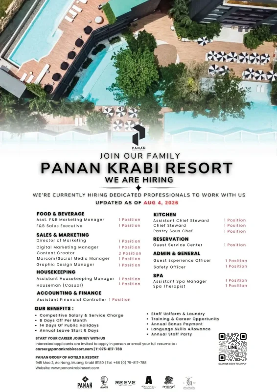 Various Position Panan Krabi 1