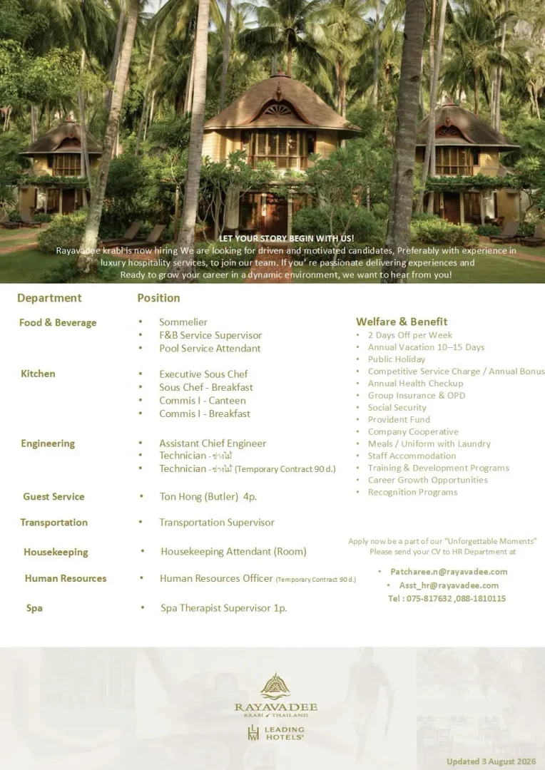 Resort Mgr
