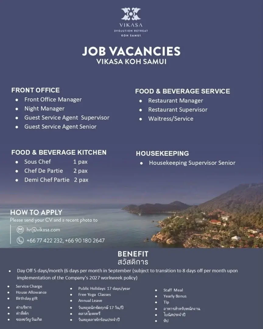 Resort Mgr