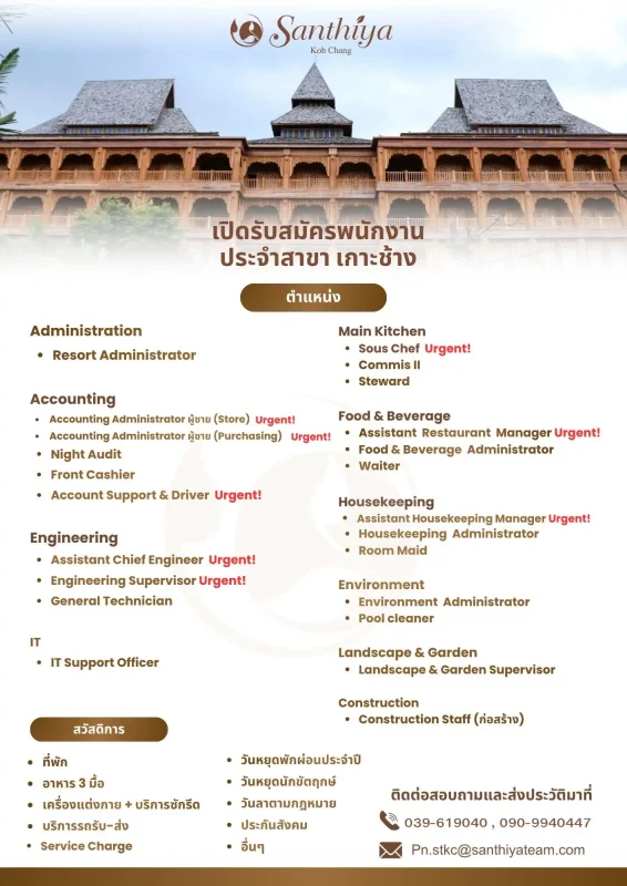 Various Position Santjihya