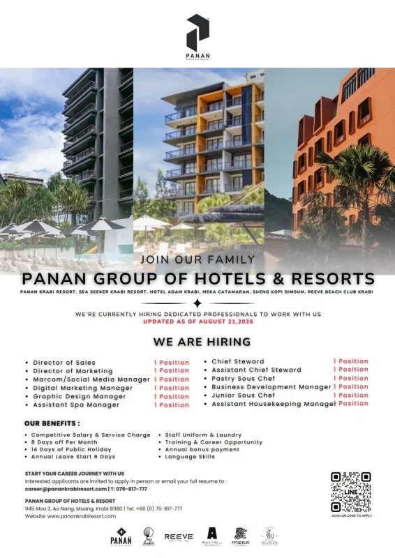Various Position Panan Group