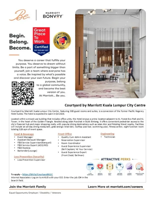 Various Position Courtyard KUL