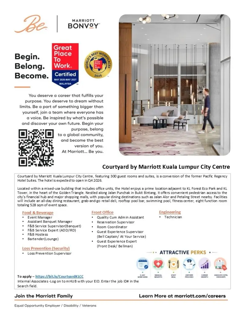 Various Position Courtyard KUL