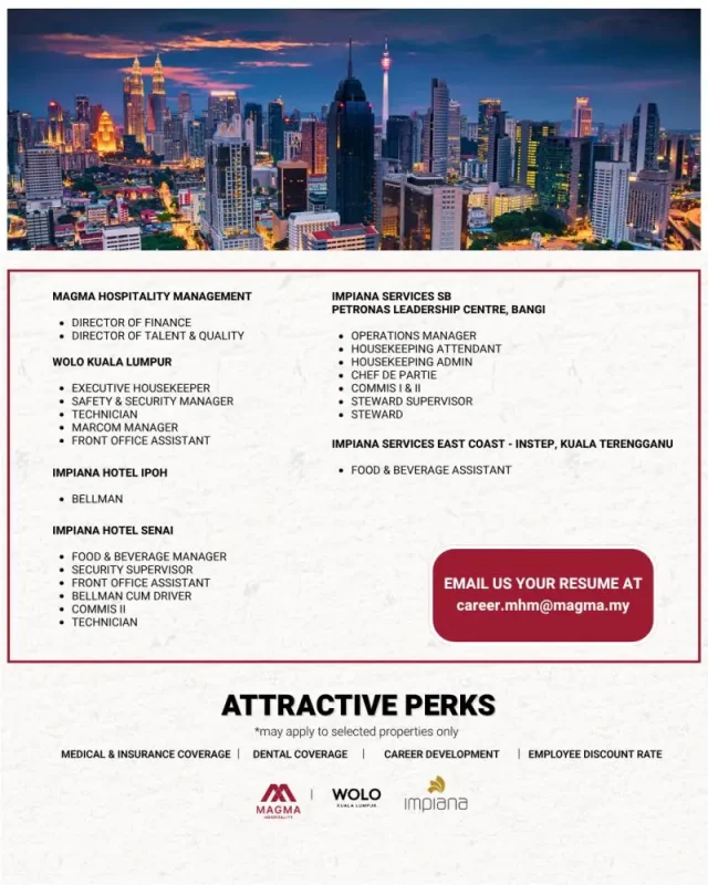 Various Position  Wolo  Malaysia