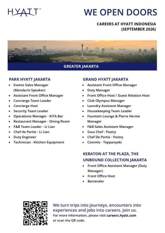 Various Position Hyatt Indonesia 2