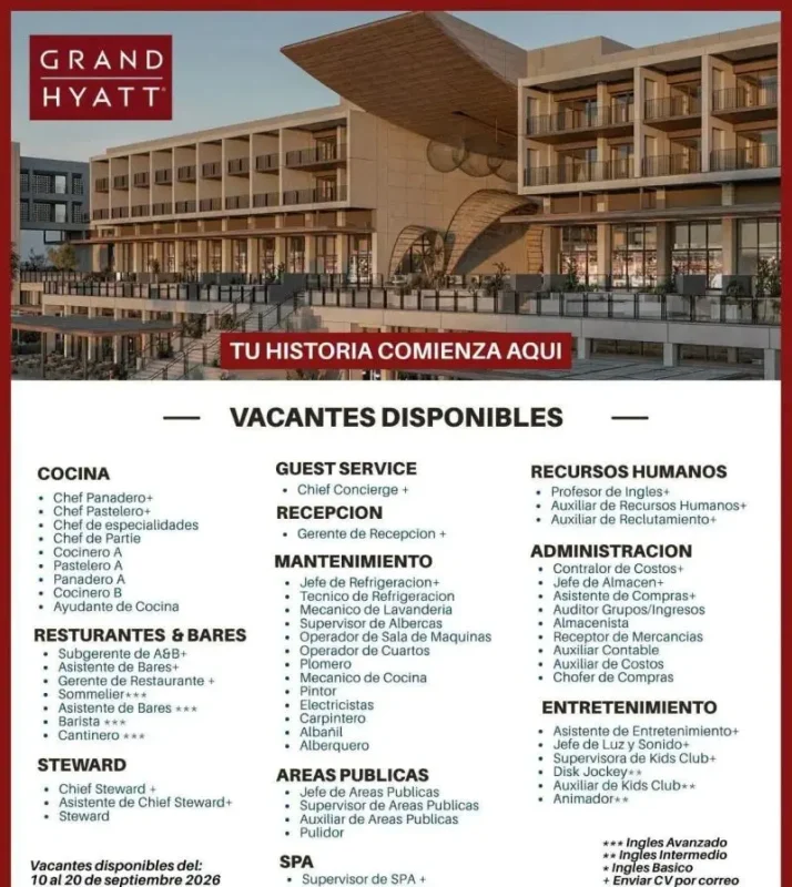 Various Position Grand Hyatt Mex