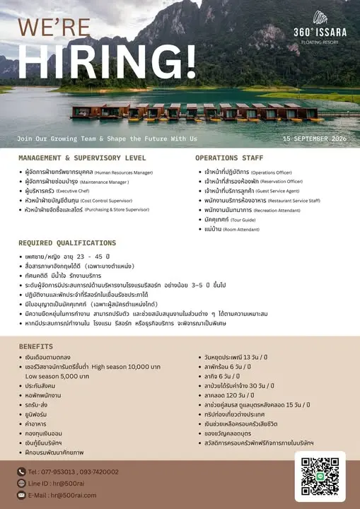 Various Position Issara