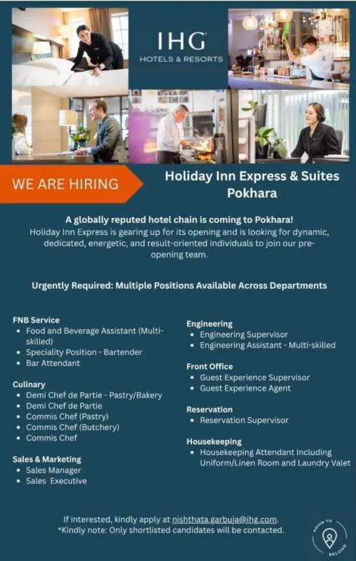 Various Position Holiday Inn Pokhara