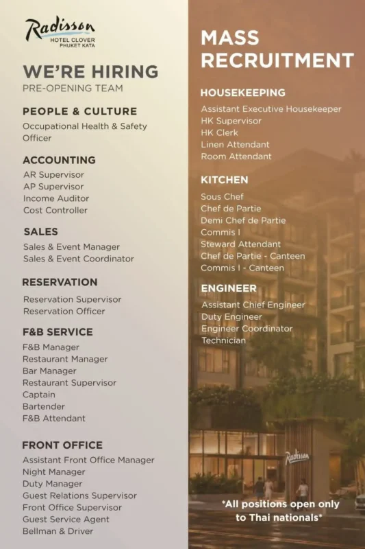 Various Position Radisson Phuket