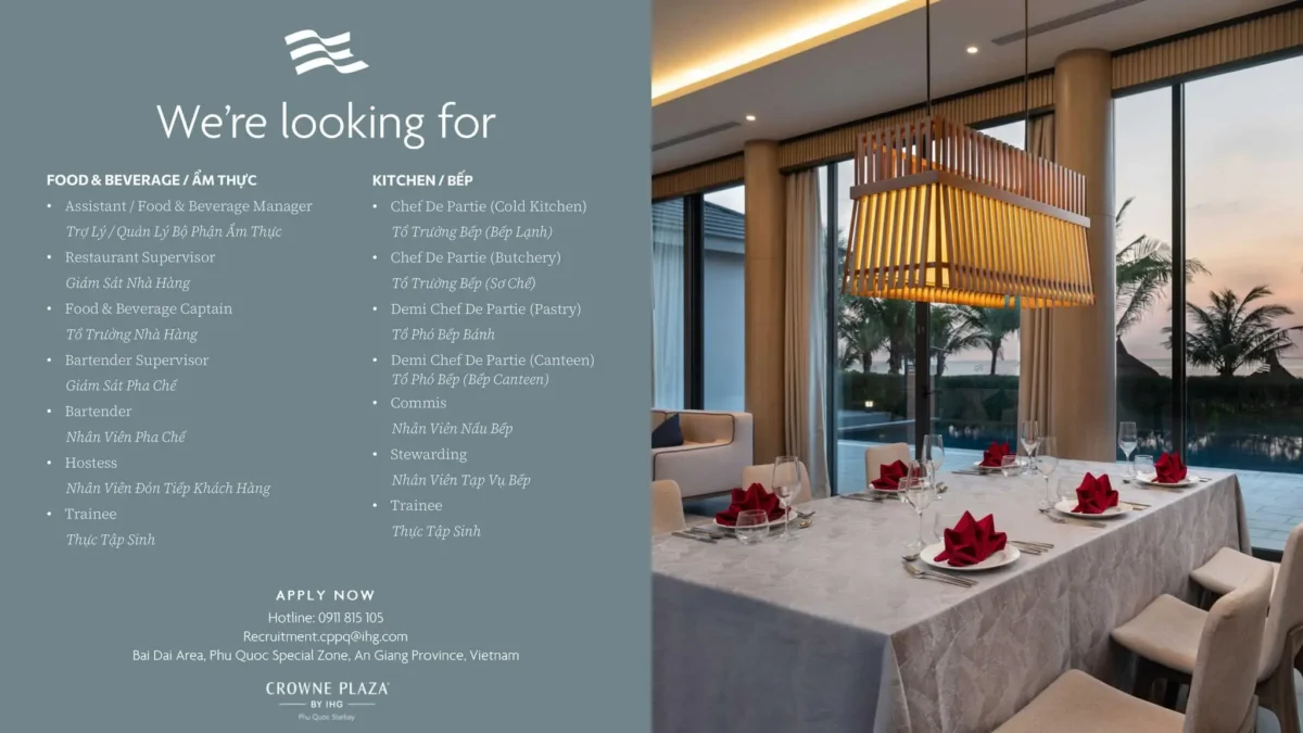 Various Position Crown Plaza An Giang Viet 1