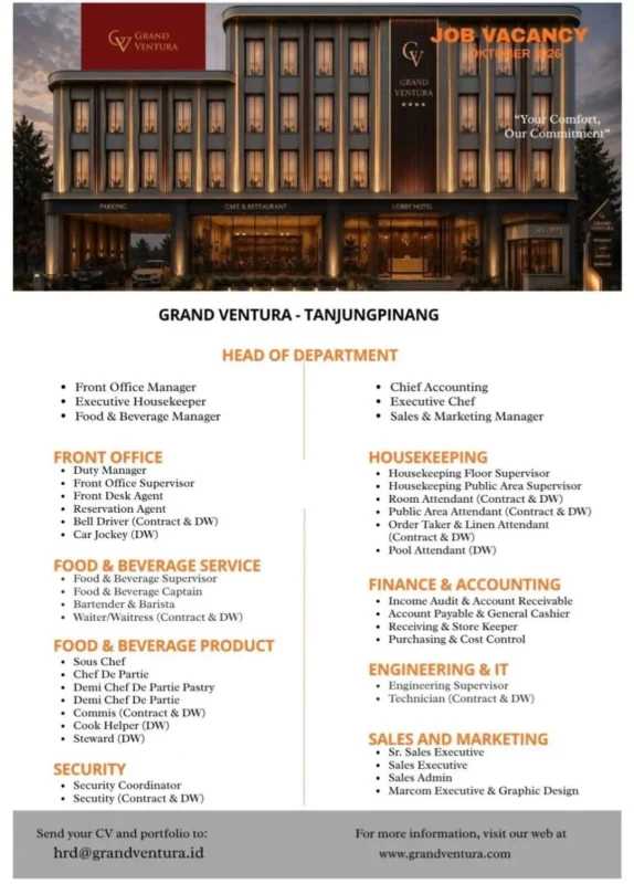 Various Position Grand Ventura Tanjungspinang