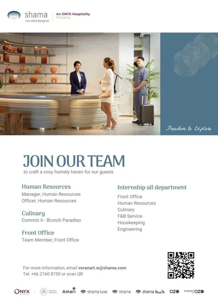 Resort Mgr