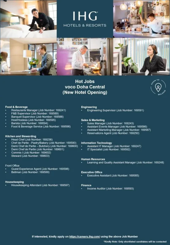 Various Position Voco Doha