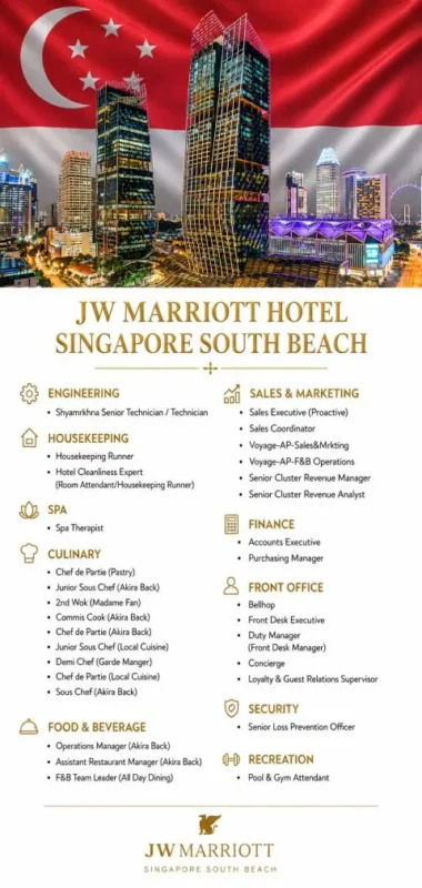 Various Position JW Singapore