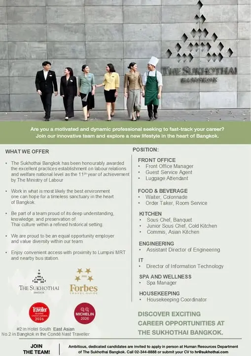 Various Position The Sukhothai