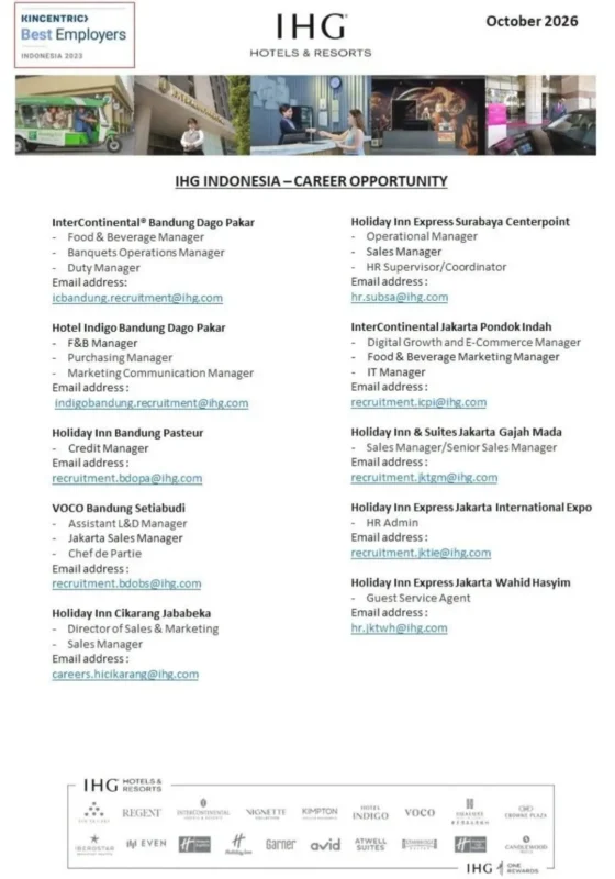 Various Position IGH Indonesia 2