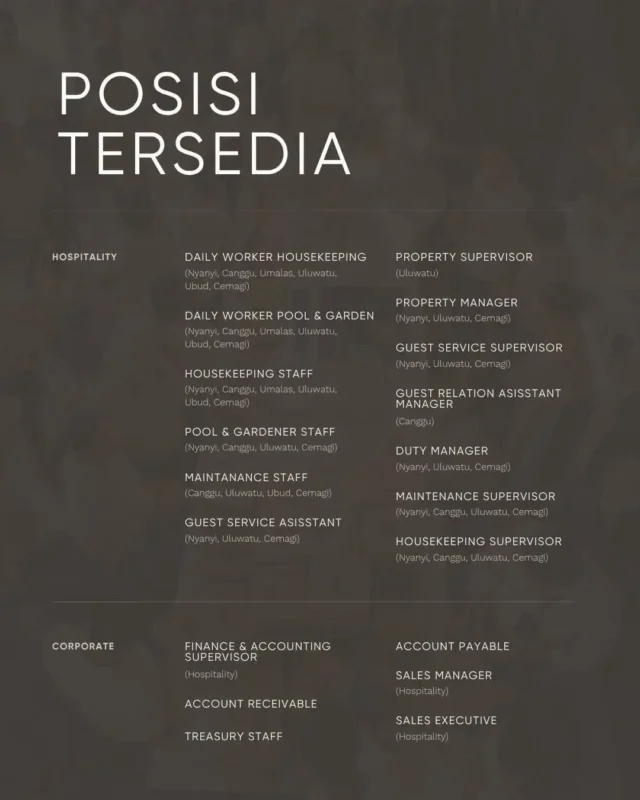 Various Position Posisi Tersedia