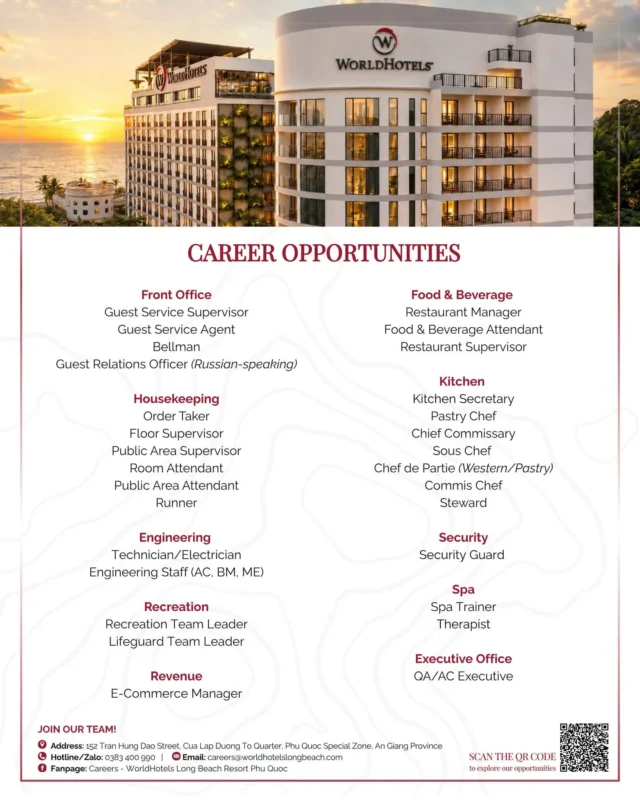 Various Position World Hotels